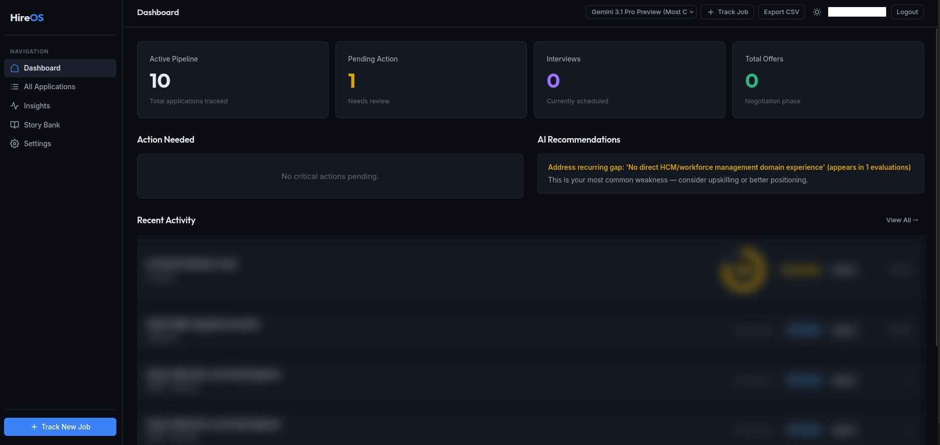 HireOS dashboard — pipeline stats, action items and AI recommendations